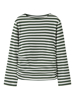 Name It Oleika Top