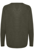Culture Annemarie Solid Jumper